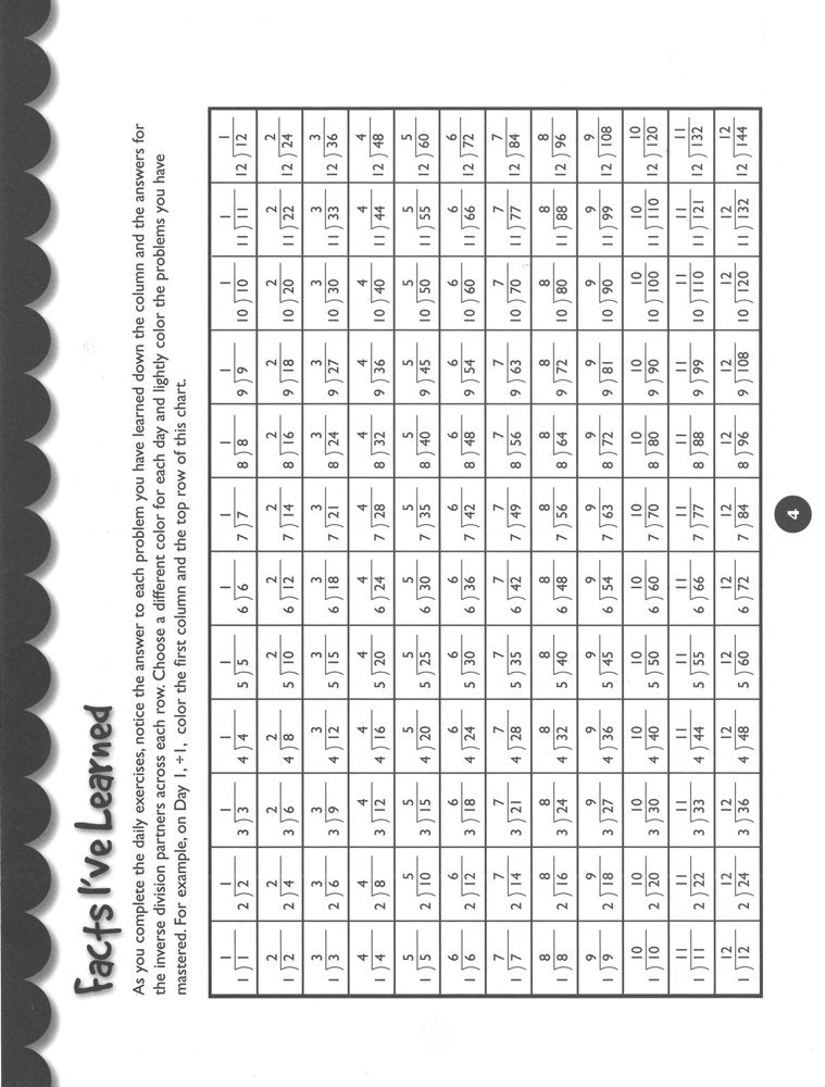 10 Days to Division Mastery Workbook