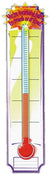 Goal Setting Thermometer