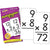 Multiplication 0-12 Flash Cards