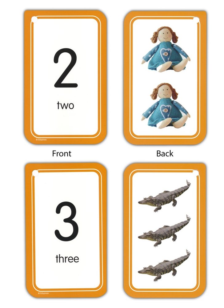 Numbers 0 to 25 Flash Cards