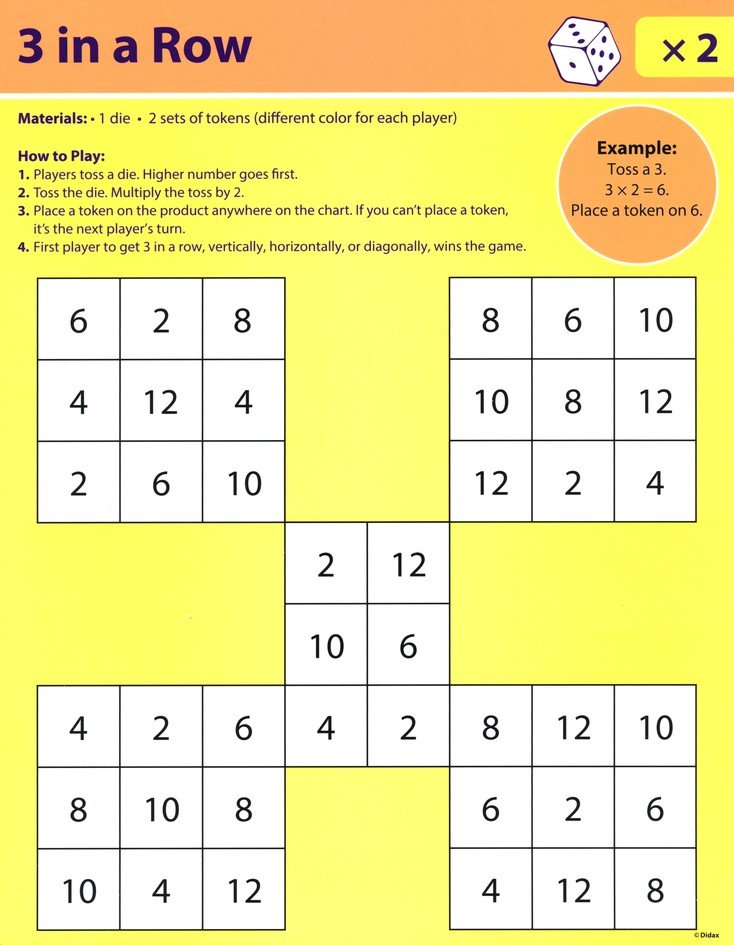 Dice Games for Multiplication Mastery