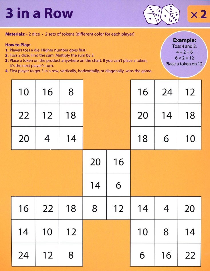 Dice Games for Multiplication Mastery