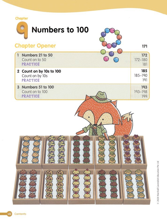 Math in Focus Student Edition Volume B Grade K