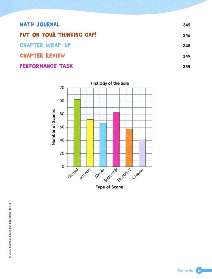 Math in Focus Student Edition Volume B Grade 4