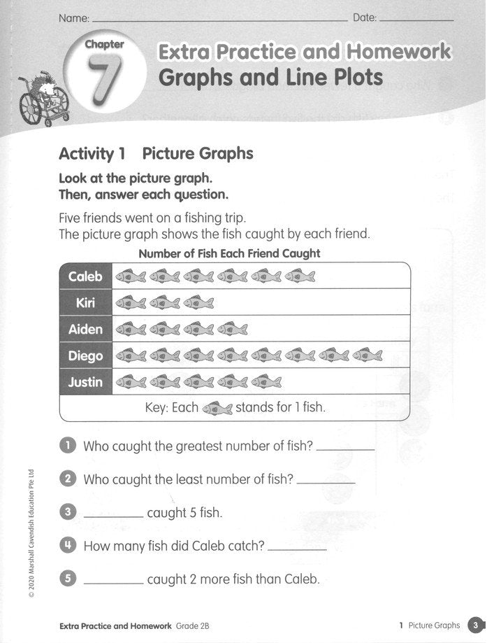 Math in Focus Extra Practice and Homework Volume B  Grade 2