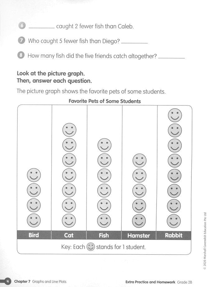 Math in Focus Extra Practice and Homework Volume B  Grade 2