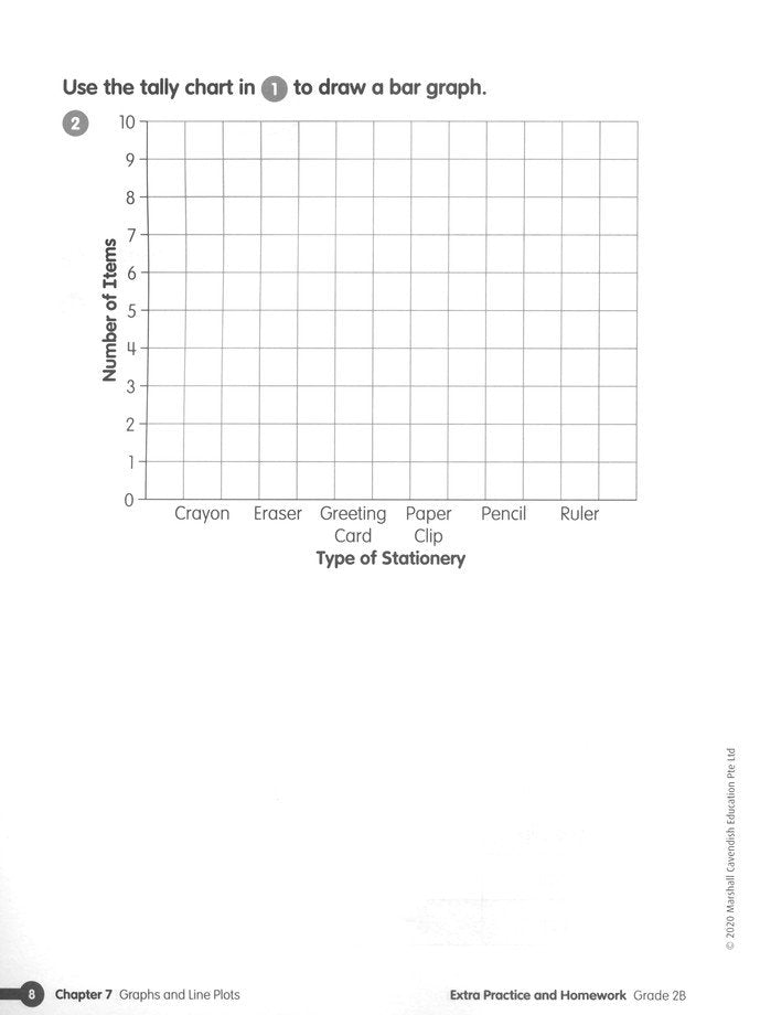 Math in Focus Extra Practice and Homework Volume B  Grade 2