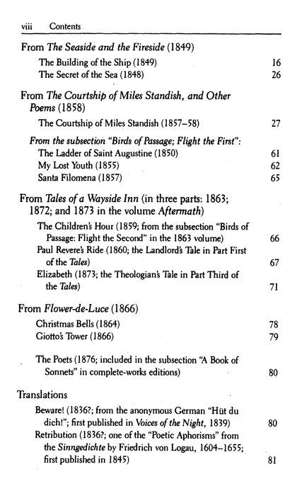 Favorite Poems by Henry Wadsworth Longfellow