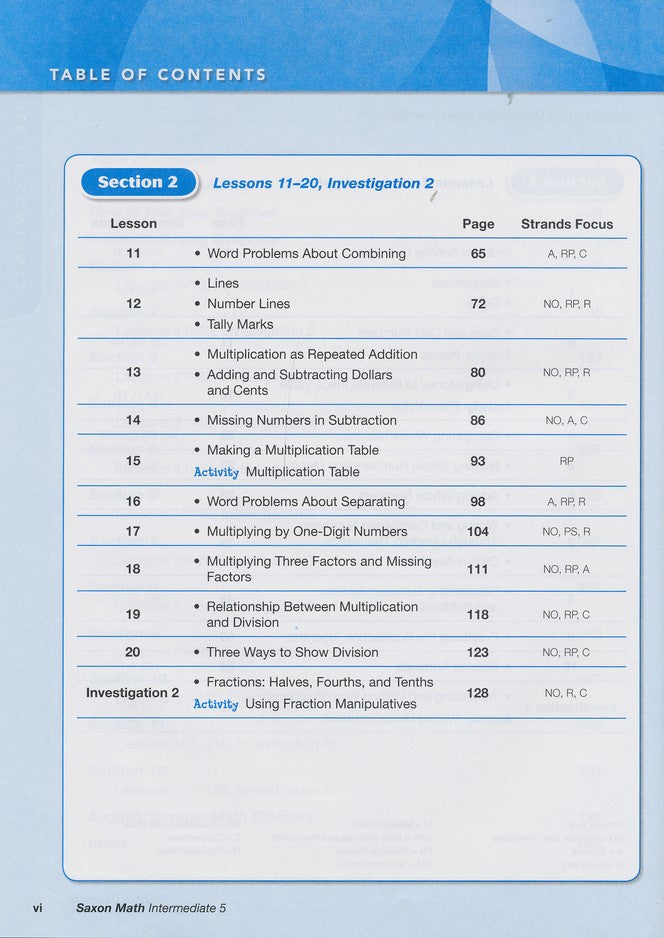 Saxon Math Intermediate 5 Homeschool Kit