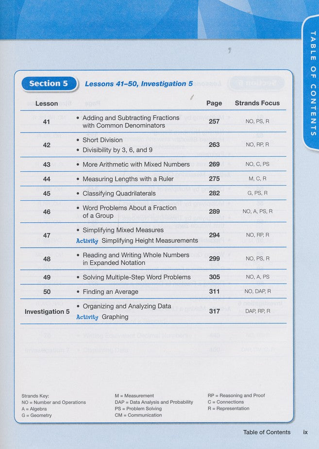 Saxon Math Intermediate 5 Homeschool Kit