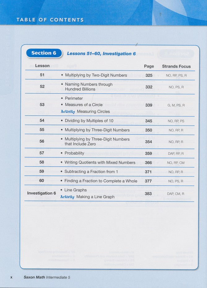 Saxon Math Intermediate 5 Homeschool Kit