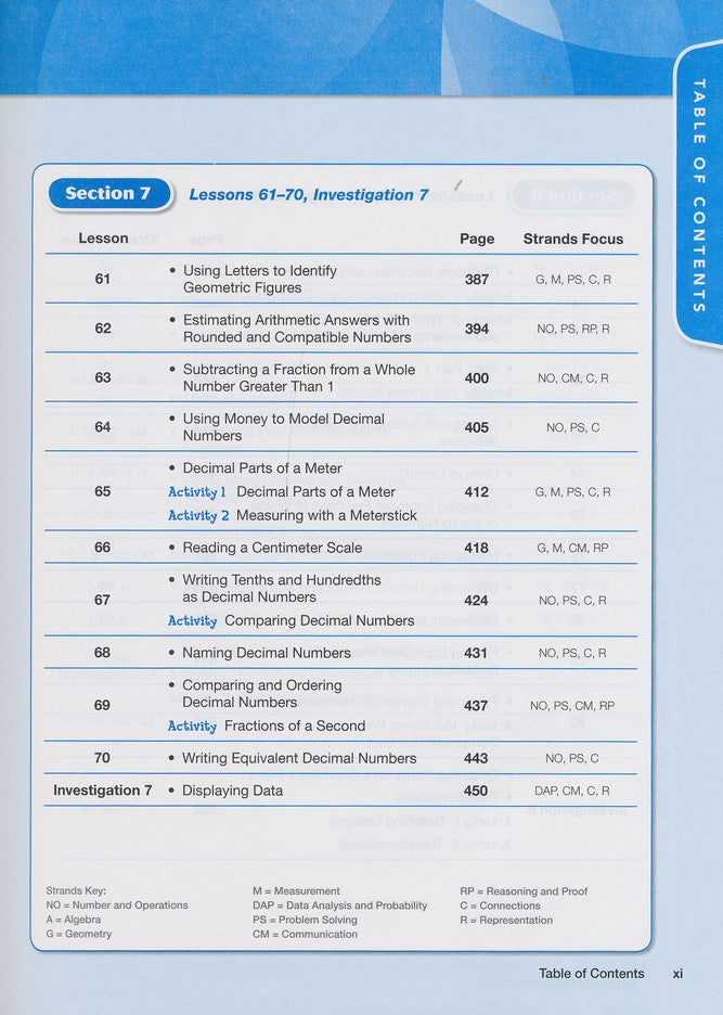 Saxon Math Intermediate 5 Homeschool Kit