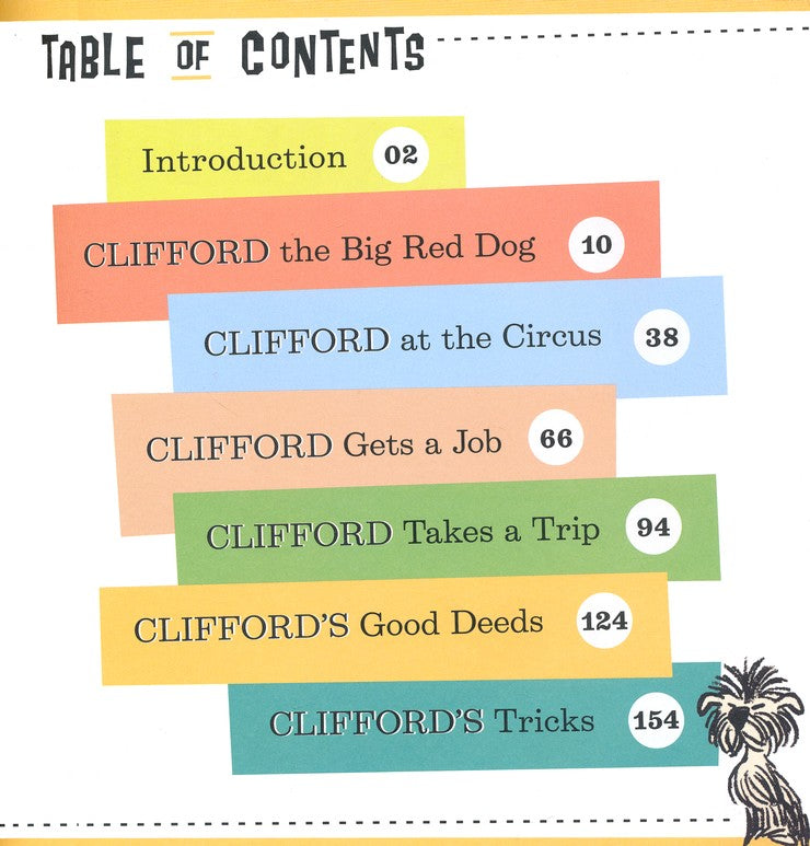 Clifford Collection