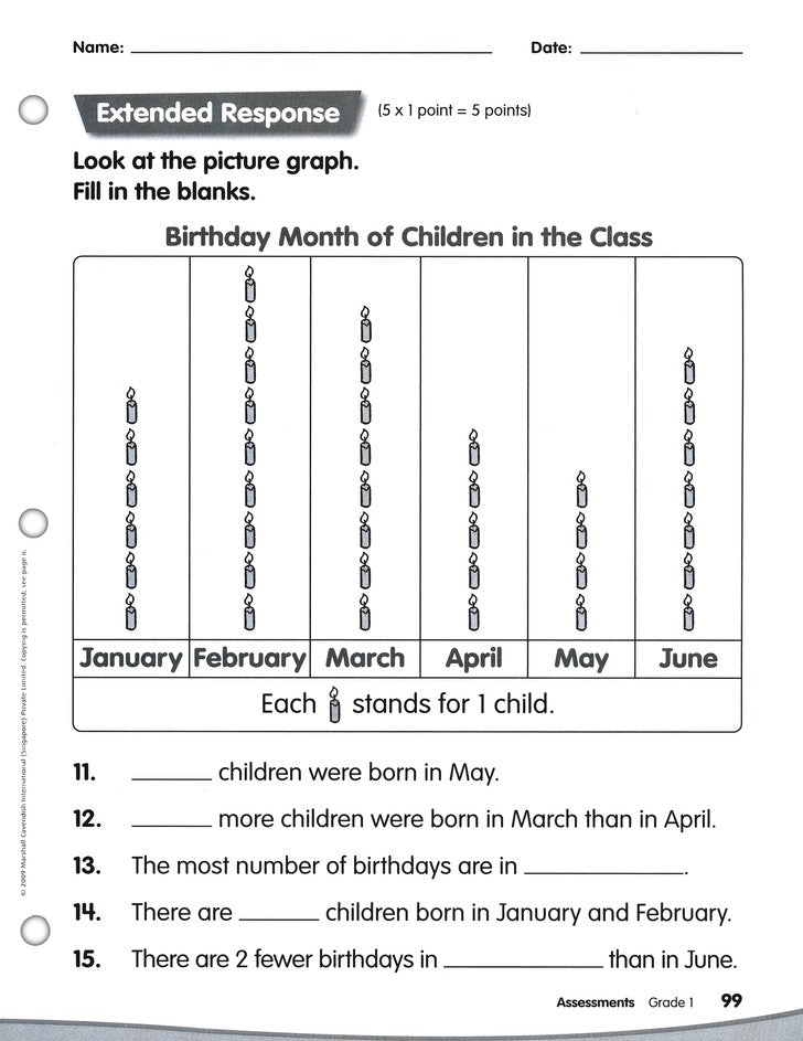 Math in Focus: The Singapore Approach Grade 1 Student Pack