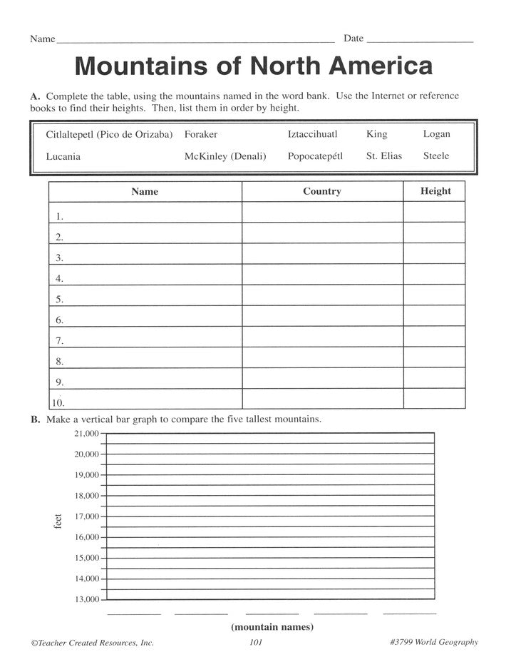 World Geography, Grades 5-8, 3rd Edition