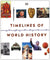 Timelines of World History