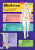 Kahoot! Quiz Time Human Body Test Yourself Challenge Your Friends