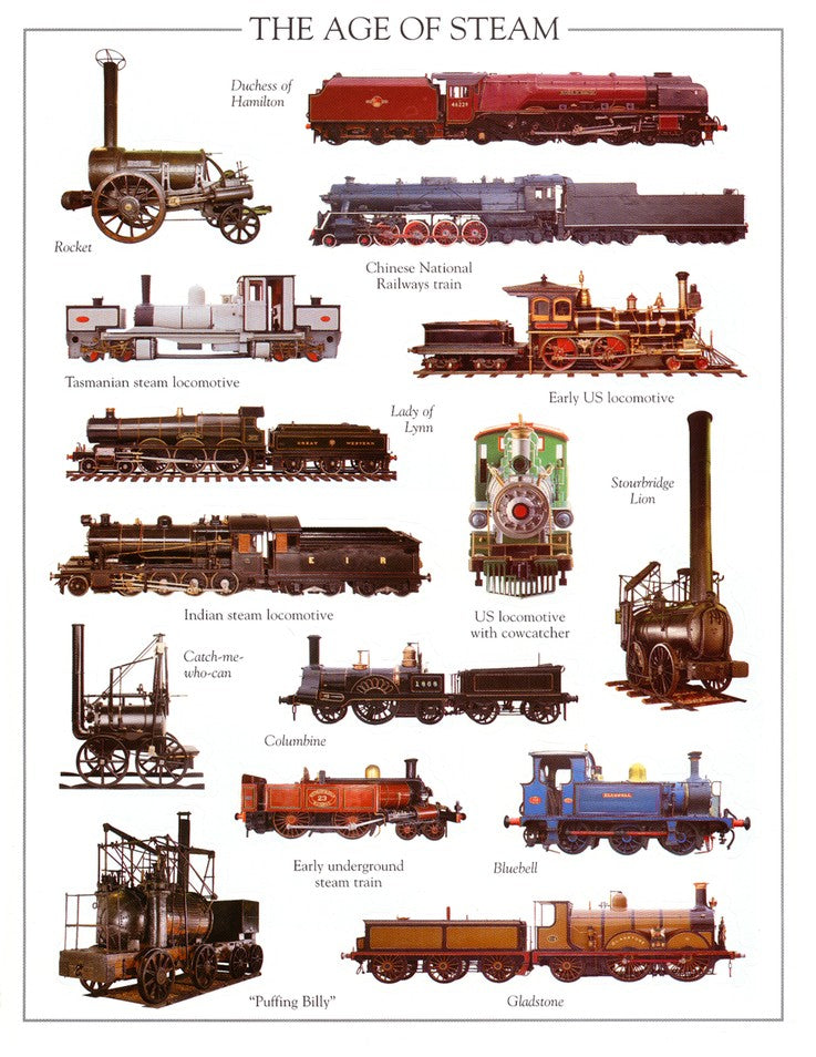 Ultimate Sticker Book: Train