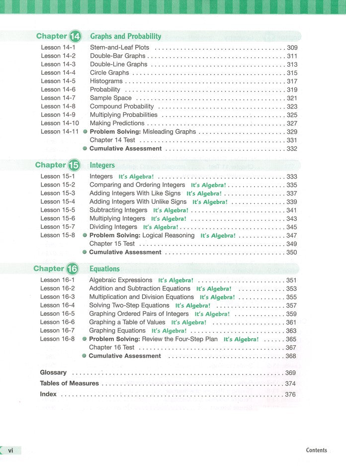 MCP Mathematics Level F Student Edition (2005 Edition)