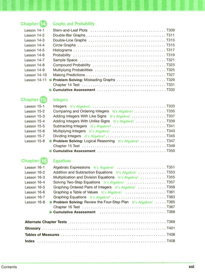 MCP Mathematics Level F Teacher's Guide (2005 Edition)