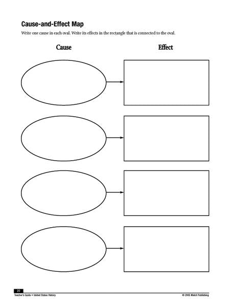 Power Basics United States History Teacher's Guide