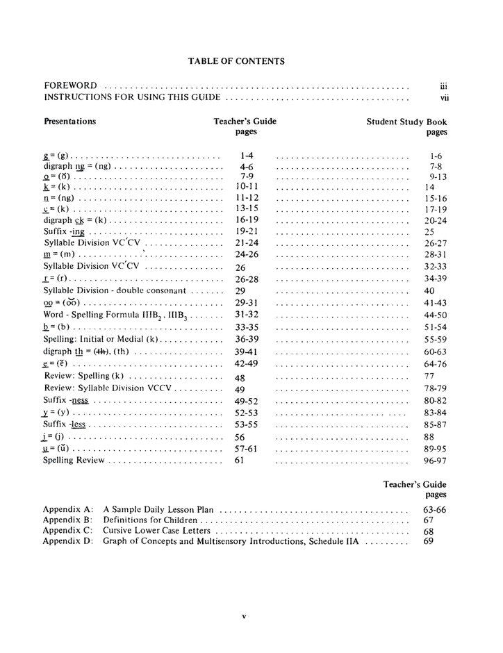 Situation Learning Schedule 2A Teacher's Guide (Homeschool  Edition)