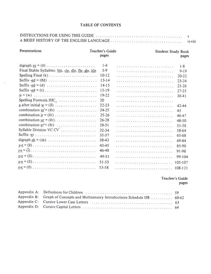 Situation Learning Schedule 2B Teacher's Guide (Homeschool  Edition)