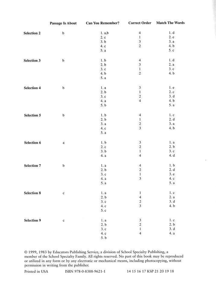 Early Reading Comprehension Book A, Answer Key (Homeschool  Edition)