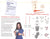 Elementary Chemistry: Matter: Its Properties and Its Changes