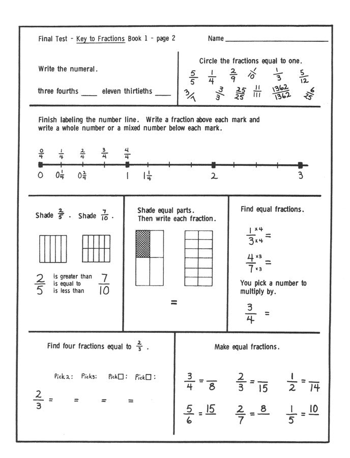 Key To Fractions Tests