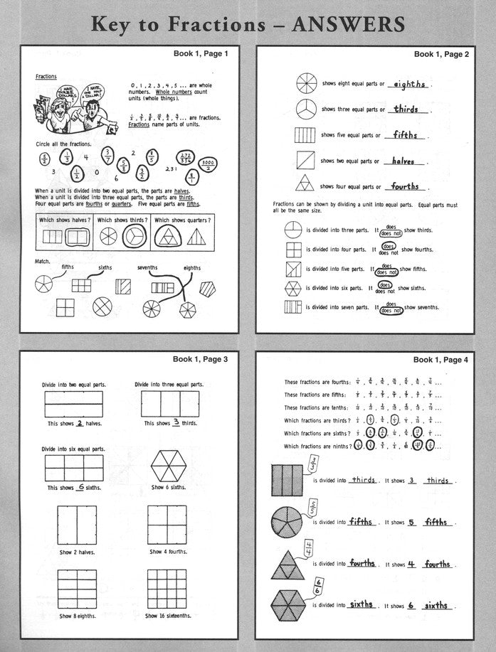 Key to Fractions Answers and Notes for Books 1-4