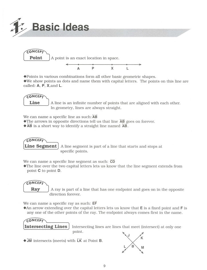 Straight Forward Math Series: Pre-Geometry Book 1