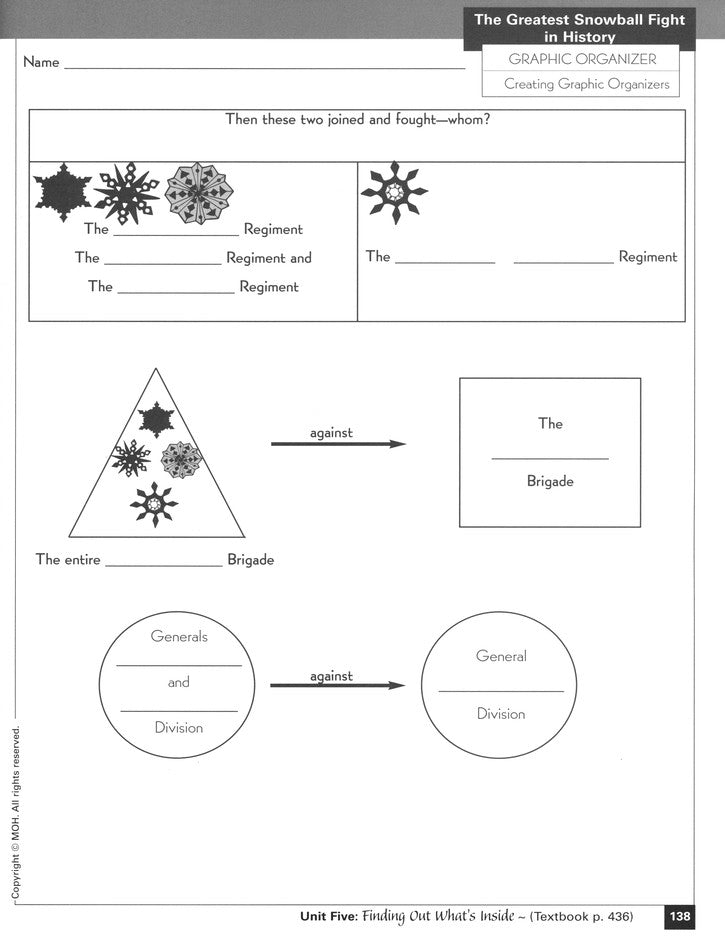 Mosdos Press Grade 5 (Coral) Literature/Reading Curriculum  Student Workbook