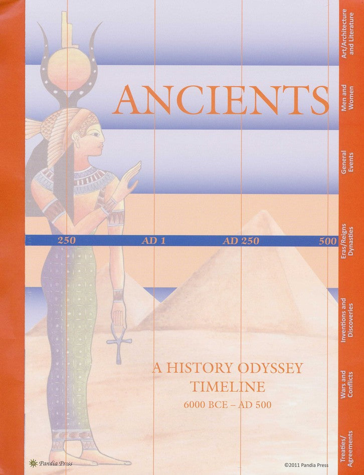 The History Odyssey Timeline Set