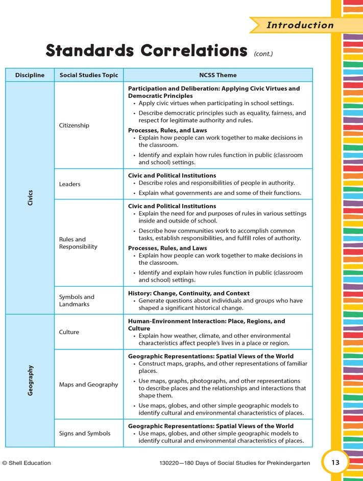 180 Days of Social Studies for Prekindergarten