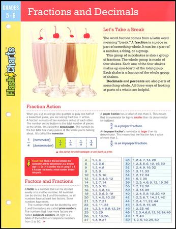 Fractions and Decimals FlashCharts