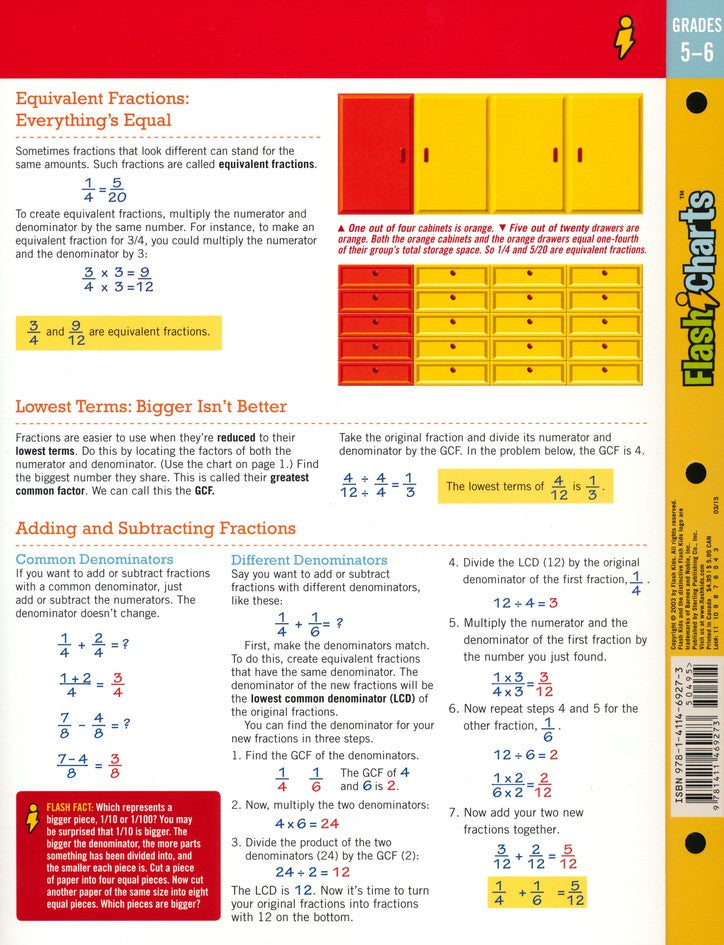 Fractions and Decimals FlashCharts