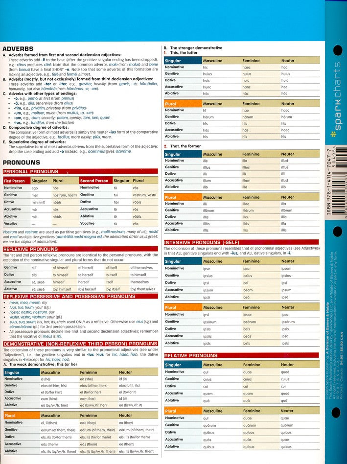 Latin Grammar SparkCharts