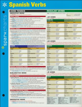 Spanish Verbs SparkCharts