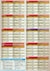 Spanish Verbs SparkCharts