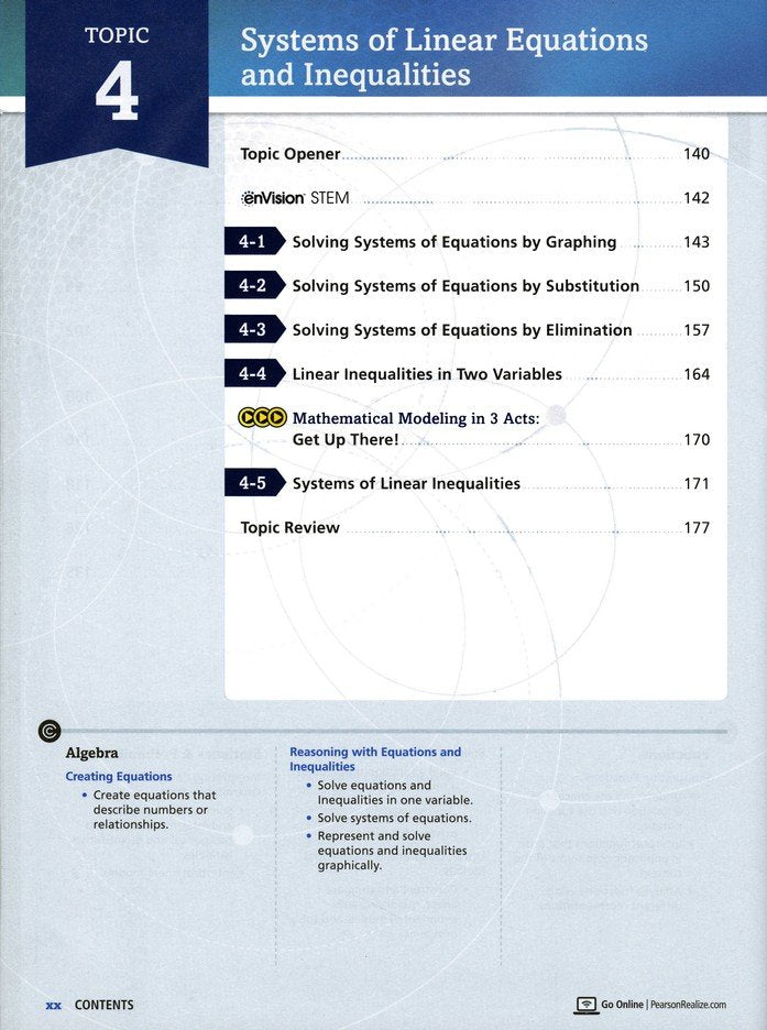 enVision Math Algebra 1 Homeschool Bundle