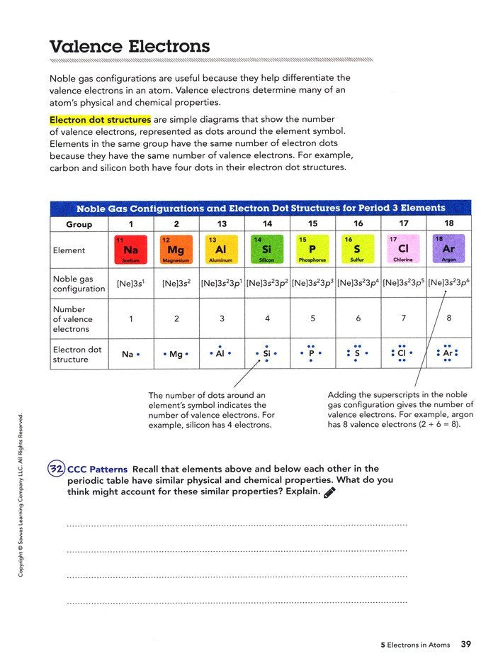 Experience Chemistry Homeschool Bundle (2021 Edition)