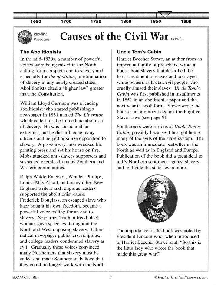 Spotlight On America: Civil War