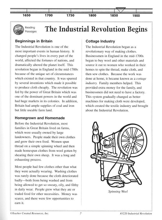 Spotlight On America: Industrial Revolution