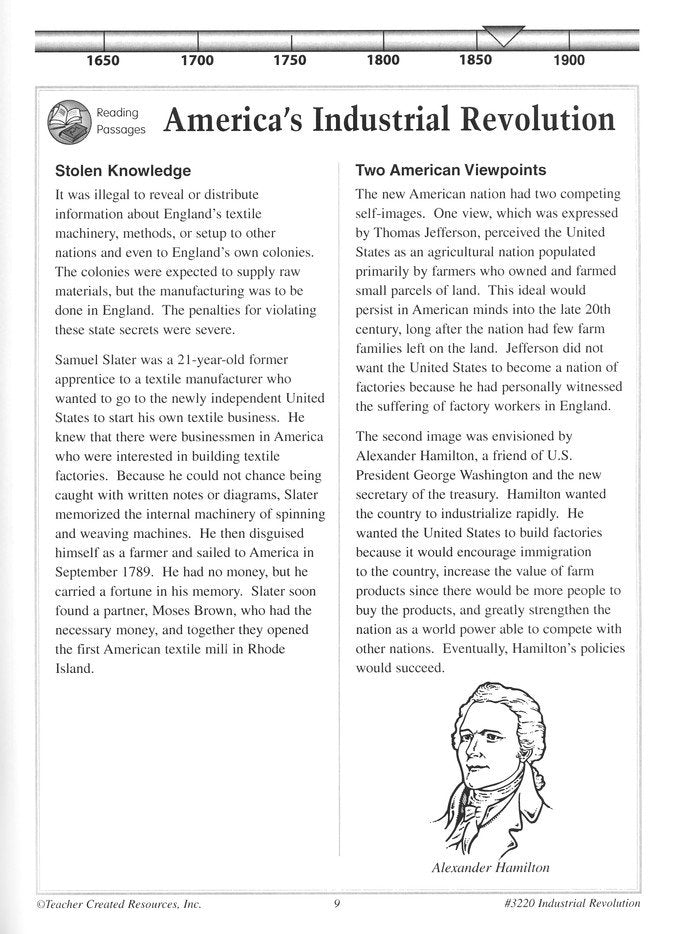 Spotlight On America: Industrial Revolution