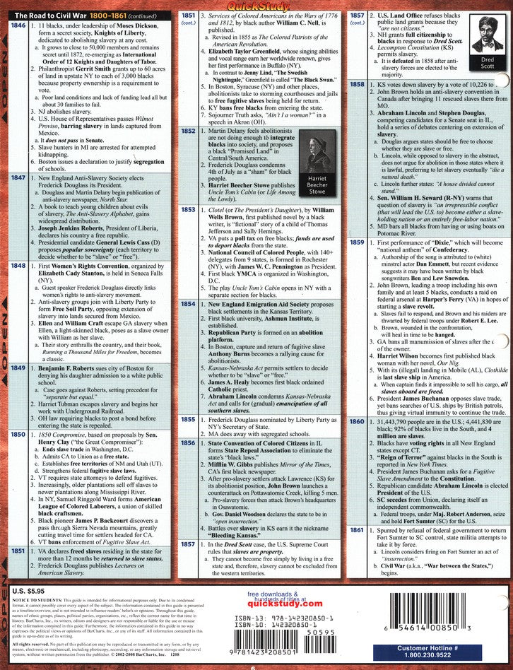 Black History: Pre-Civil War Chart