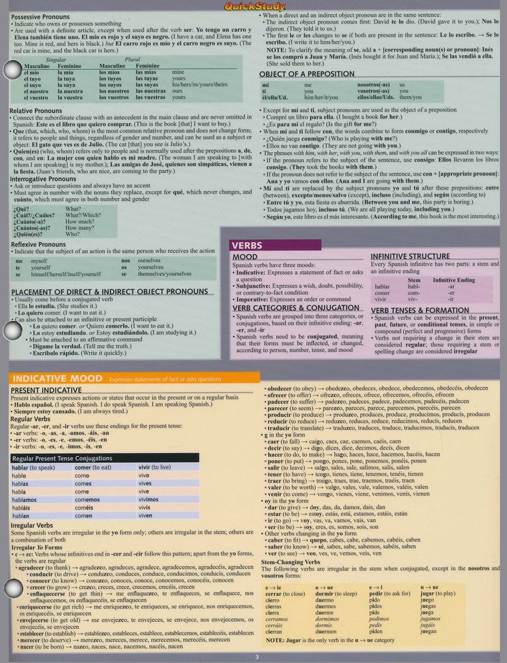 Spanish Grammar, Quickstudy&#174 Chart