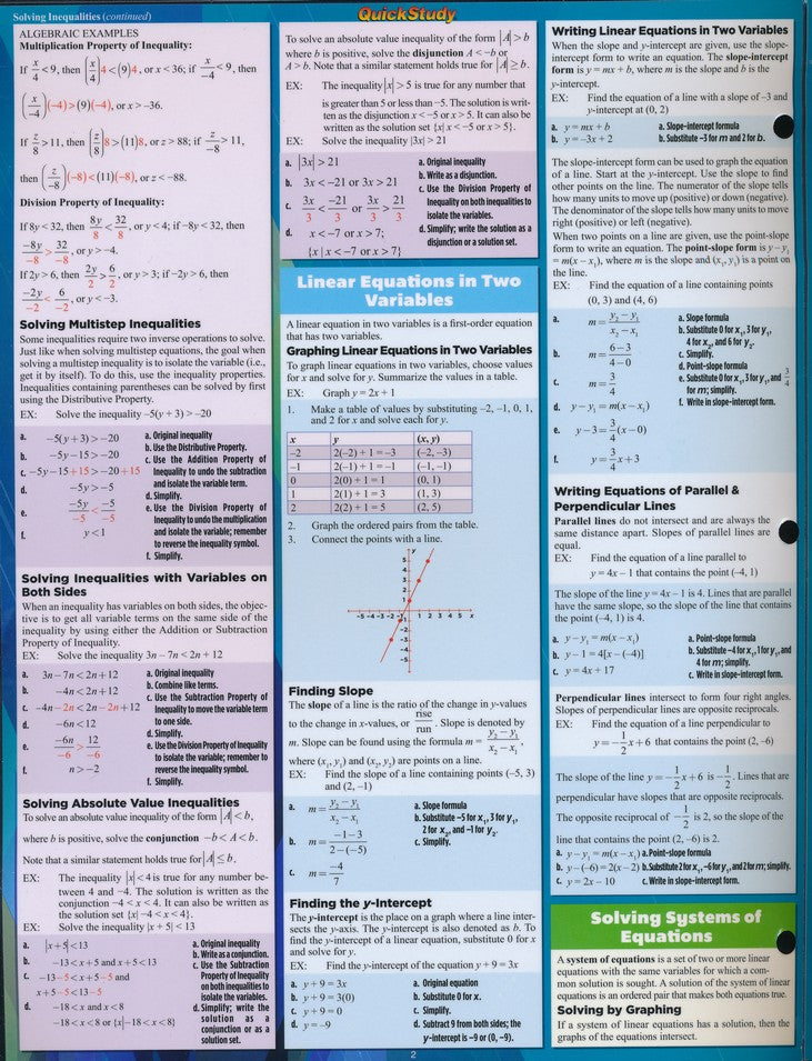 College Algebra, Laminated Guide