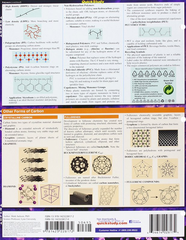 Organic Chemistry Fundamentals