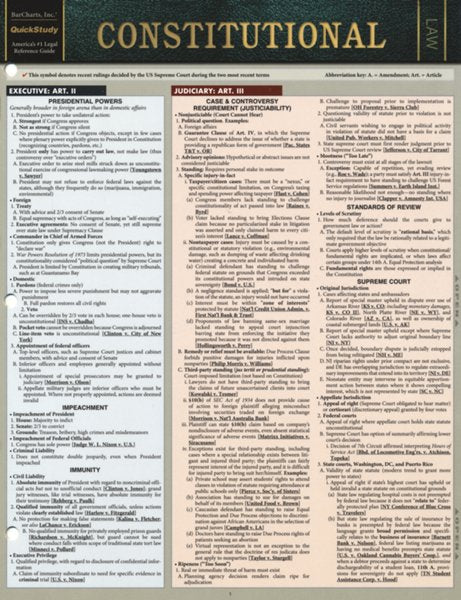 Constitutional Law (Update)